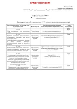 Пример заполнения графика (График проведения СОУТ) Мариинск Аттестация рабочих мест